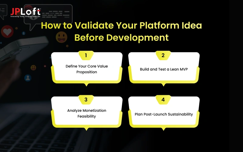 How to Validate Your Platform Idea Before Development